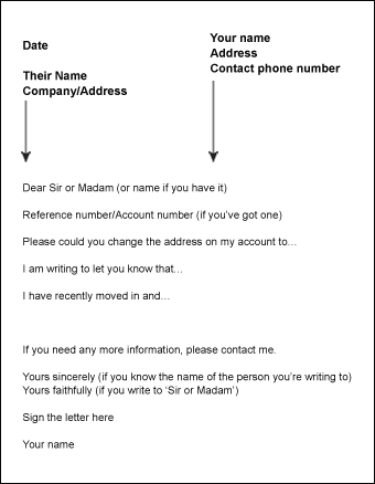 Click here to view the example letter in more detail. Alternatively, right-click the image and 'save target as' to your computer to view at your own leisure.